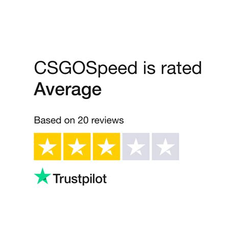 CSGOSpeed.com Review .